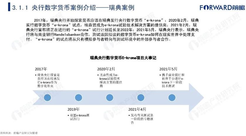 私人数字货币有哪些职能-私人数字货币与法定数字货币