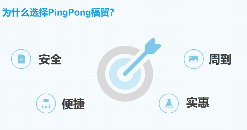 pingpong收款安全吗-pingpong收款安全吗?