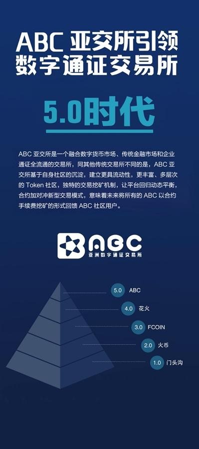 token交易所现状-tokenstring交易所