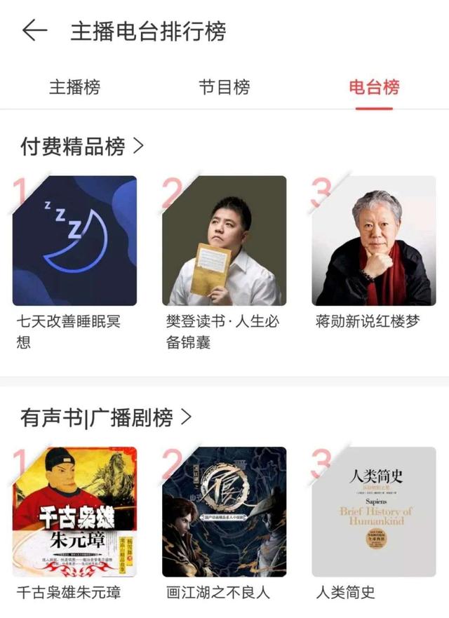 乌托邦怎么设置付费-乌托邦app靠什么赚钱