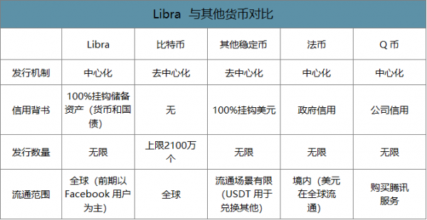 全球购买usdt-全球购买手和全球购区别