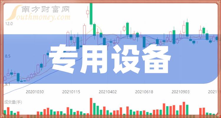 Pepe市值5天内下跌的简单介绍