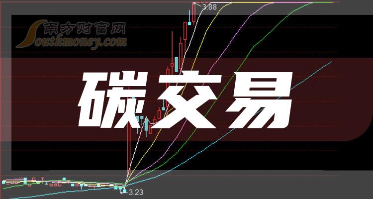 Pepe市值5天内下跌的简单介绍
