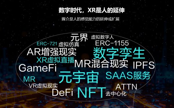 普通人怎么投资元宇宙-元宇宙app官方版下载