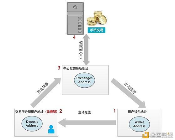 虚拟币钱包被盗-虚拟币钱包被盗怎么办