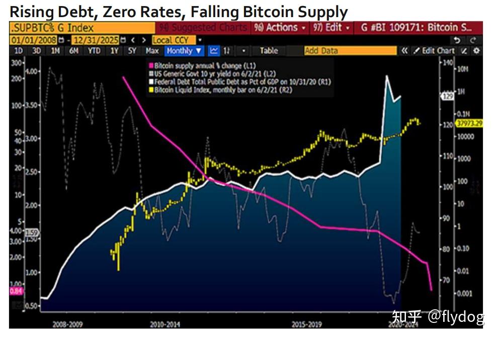 以太坊最新价格行情走势-以太坊最新价格行情走势图