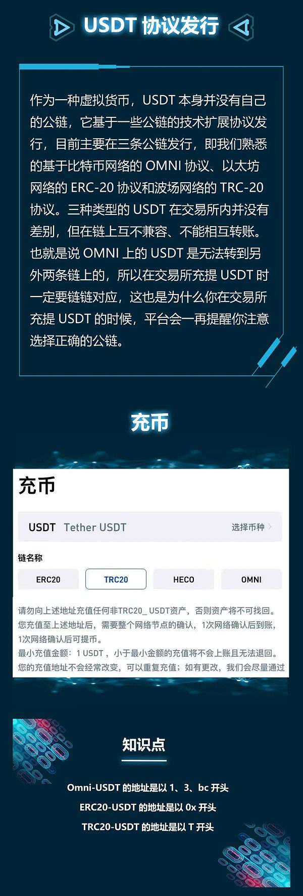 TPWallet钱包没有usdt的简单介绍