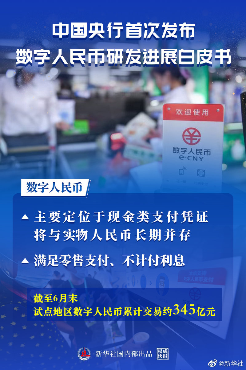 央行数字货币什么时候落地、央行数字货币什么时间全面落地