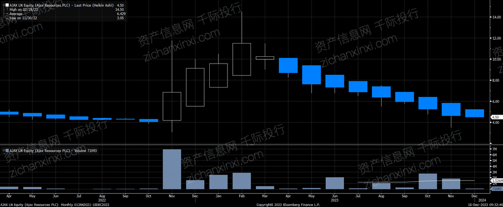 euronext交易所正规吗、euronext交易所与onecoin的关系