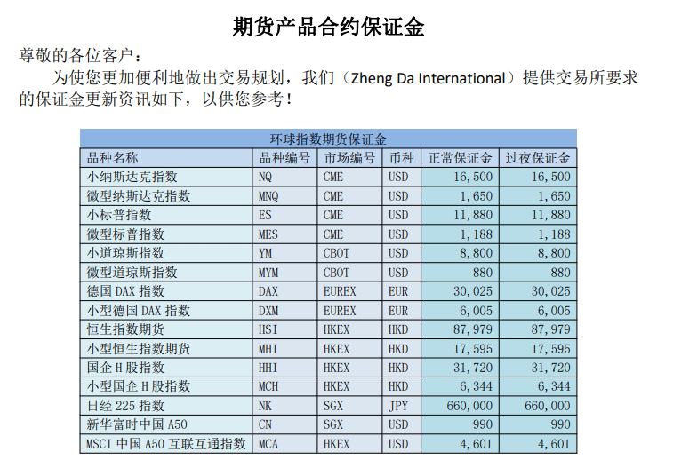 euronext交易所正规吗、euronext交易所与onecoin的关系