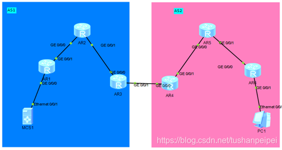 as1和as2、as1和as2钢筋是什么意思