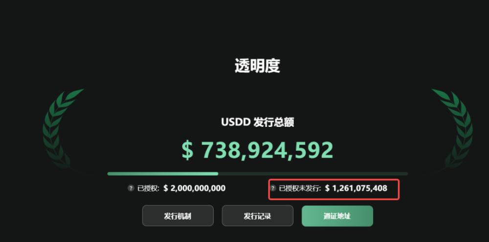 usdt余额图片、放在usdt里的钱怎么会一直少