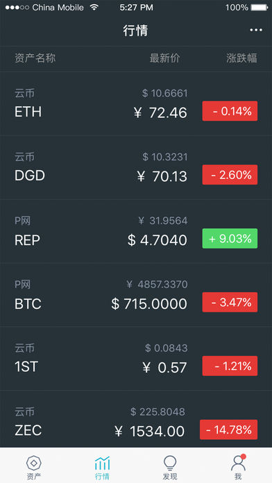 imtoken简介、imtoken 原理