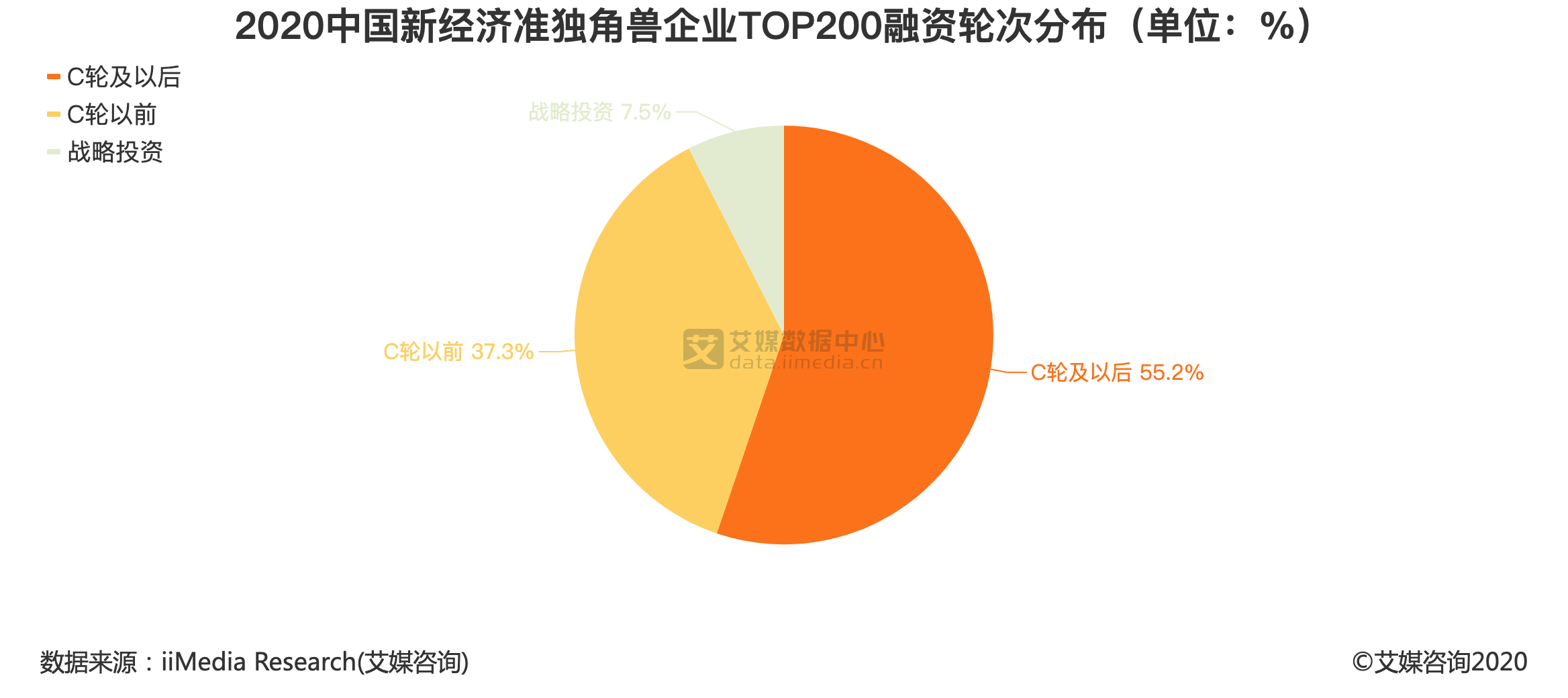 topc虚拟币、top虚拟币怎么样