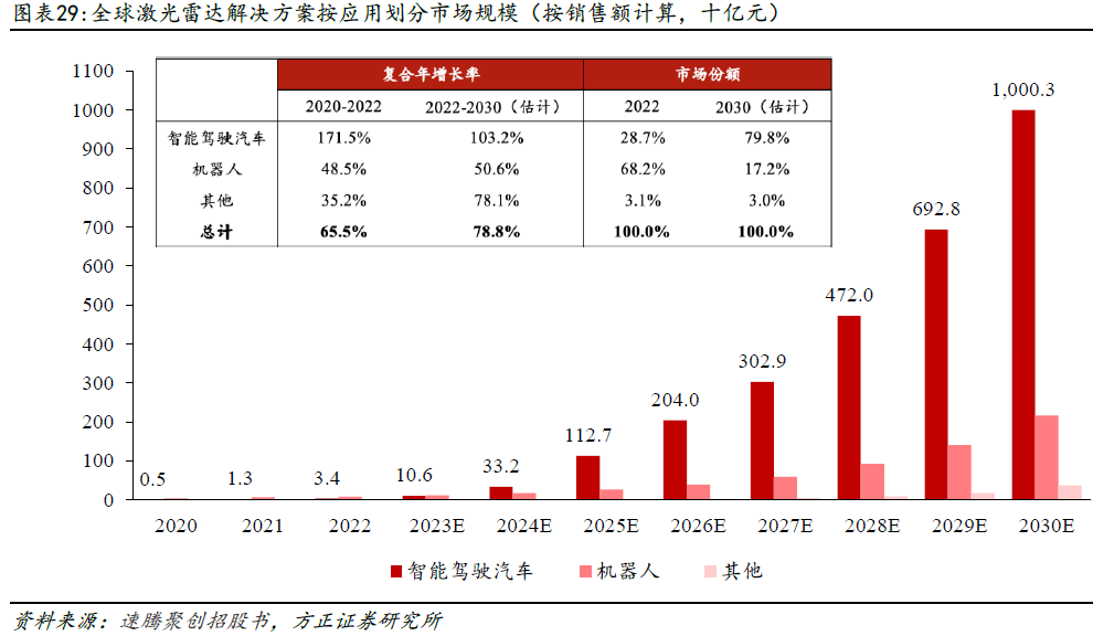 opa是什么币、opium是什么币