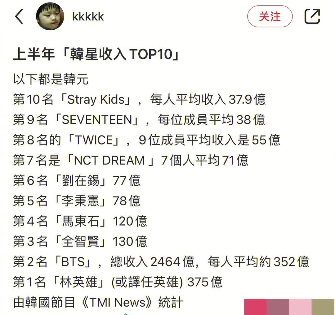 top币下载,top币最新价格