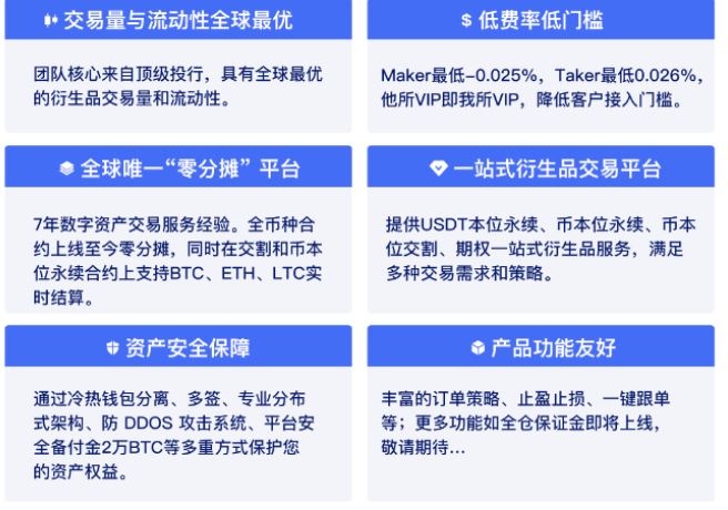 fil/usdt币价格今日行情的简单介绍