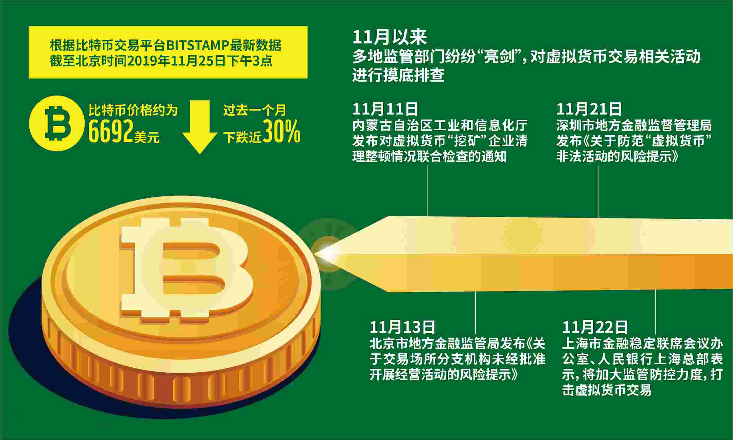 交易所比特币地址,比特币交易地址是什么