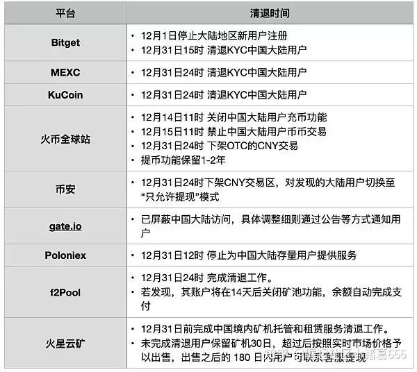 关于tp钱包怎么获取bnb的信息