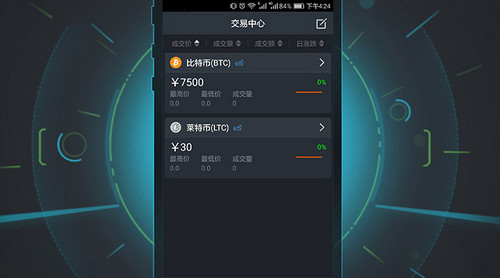 数字货币交易app下载官网,数字货币交易所app下载大全