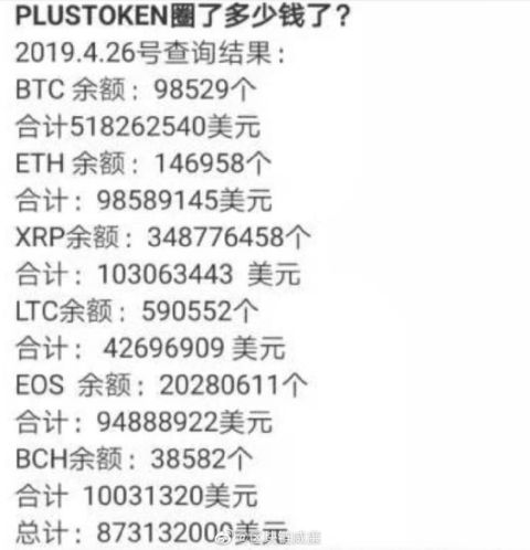 如何查交易所地址流水明细,如何查交易所地址流水明细表