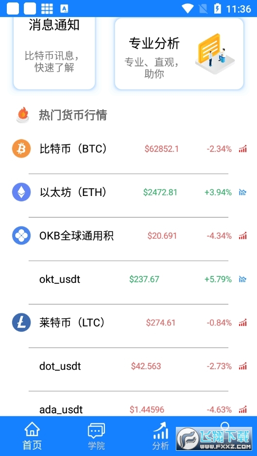 包含okpay钱包app下载,下载OK钱包的词条