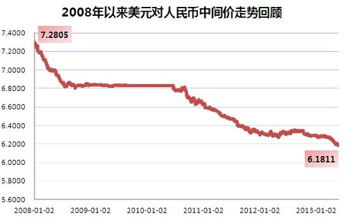 澳币未来走势分析,澳币未来走势分析2023年3月份