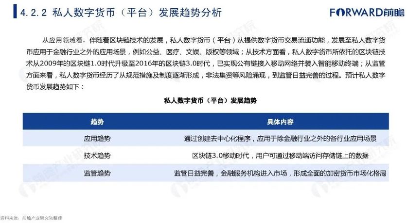 目前数字货币有哪些国家,目前数字货币有哪些国家可以用