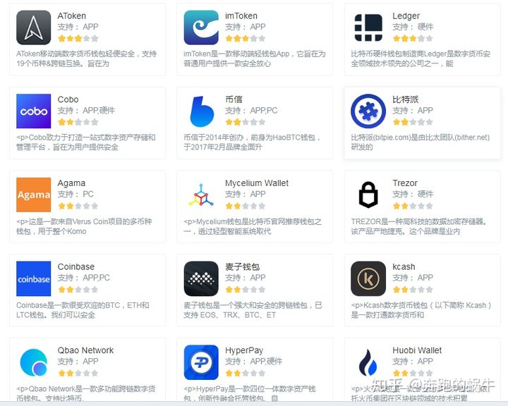 imtoken属于冷钱包吗,imtoken冷钱包可以储存什么币种?