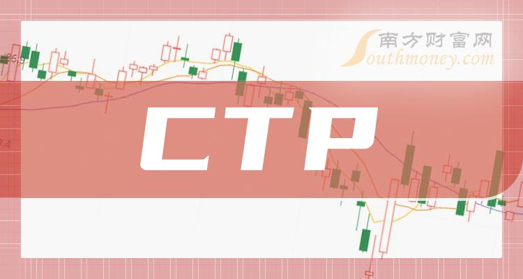 ctp没有交易权限,ctp没有交易报单权限