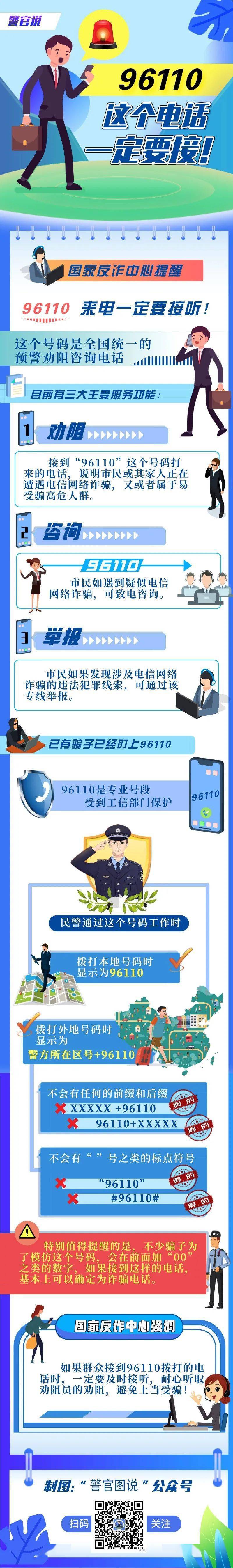 反诈中心电话号码查询,被96110冻结银行卡怎么办