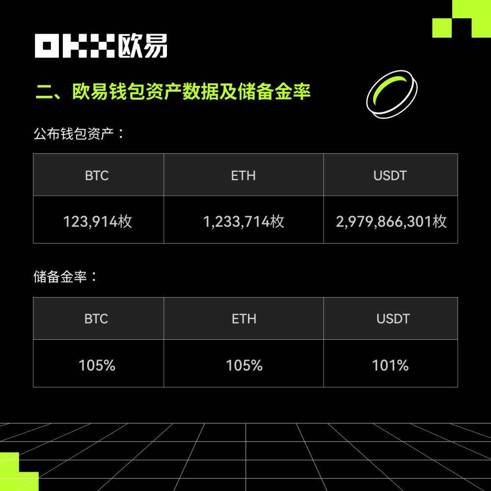 USDT和okpay那个好,usdt和usdk哪个更有保障