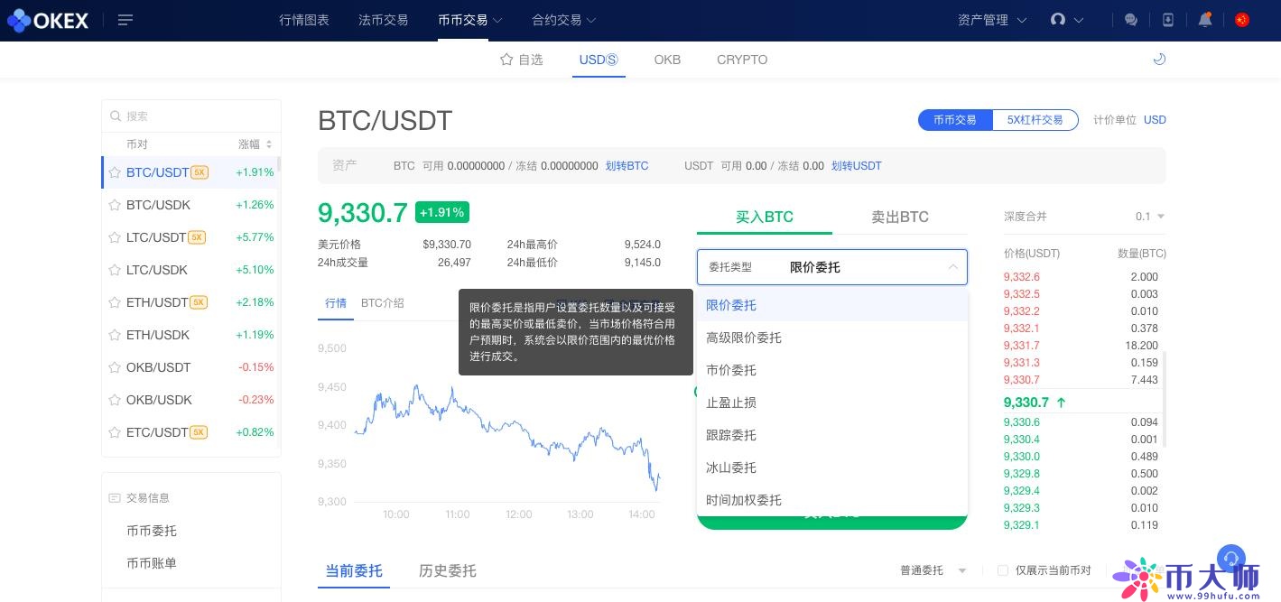 欧意怎么卖币,欧意usdt怎么转账给别人