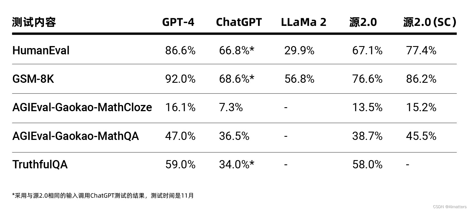 token翻译,token翻译中文叫什么 token翻译,token翻译中文叫什么