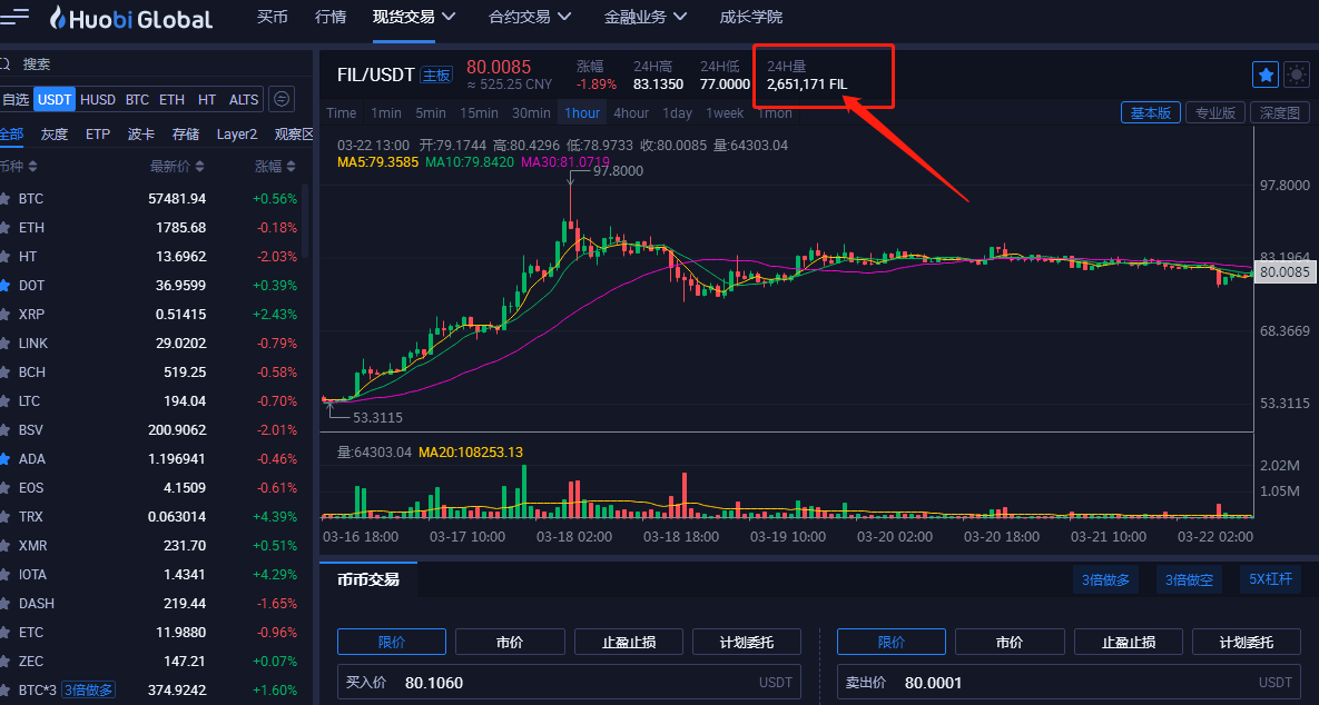 fil币价格实时行情,fil币价格今日交易价格