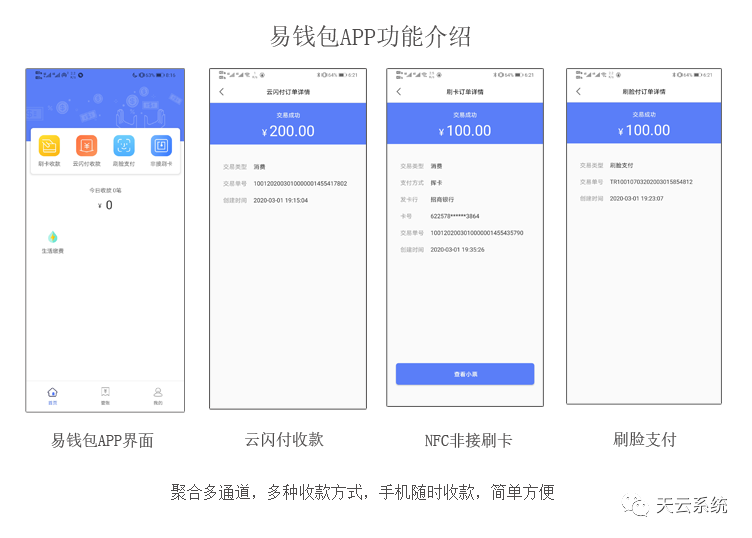 易钱包app官方下载,易钱包app官方下载刷脸