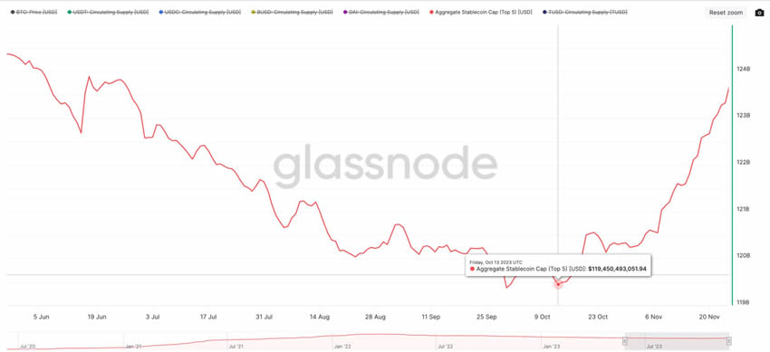 2021年usdt,2021年usdt币行情