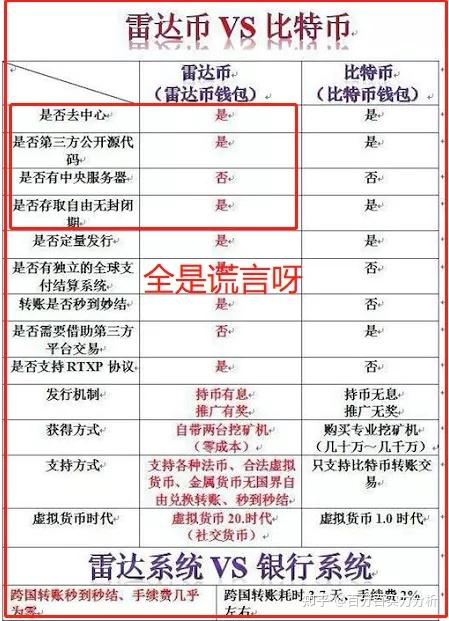 plus币最新消息,plus币的最新进展