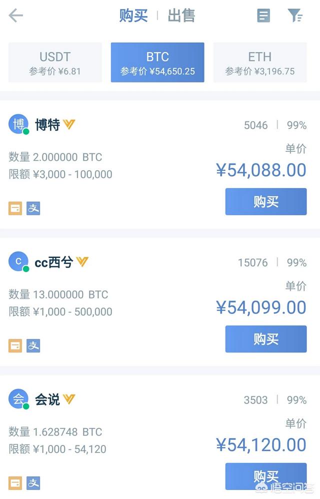 苹果手机数字货币交易,苹果手机数字货币交易怎么开通