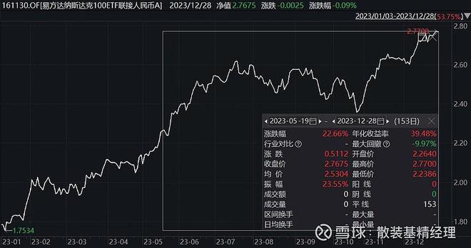 派币2023估计一个多少钱(派币没有价值)的简单介绍