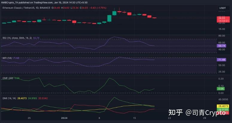 以太坊价格最新,以太坊价格最新行情英为