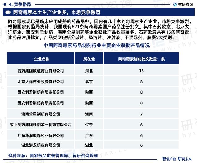 欧意集团什么时候上市?,欧意集团什么时候上市的啊