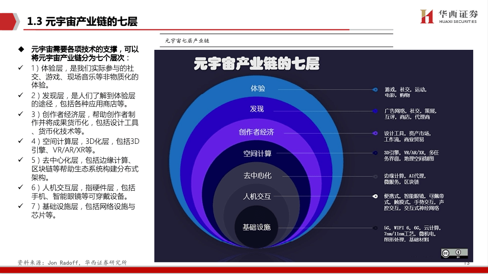 中国有没有类似元宇宙平台的简单介绍