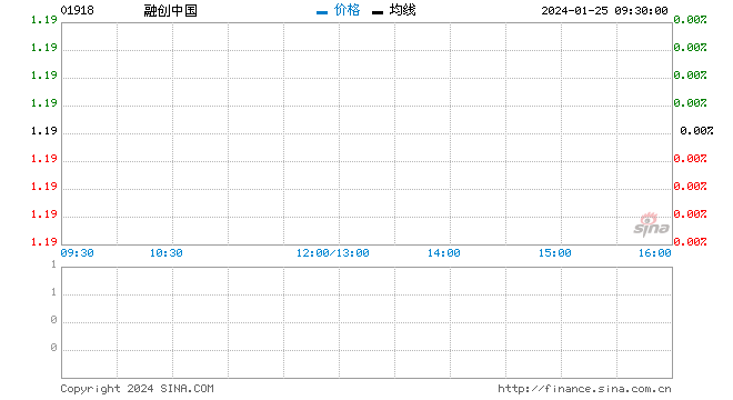 usdt换人民币汇率,usdt兑换人民币手续费怎么计算