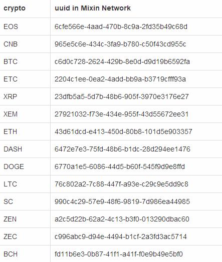 tokenpocket钱包转账教程,tokenpocket钱包下载ios