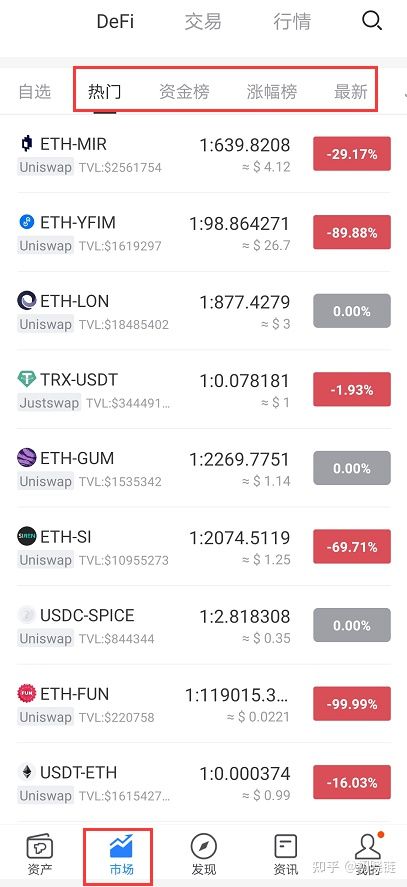 关于tp钱包怎么买babydoge的信息