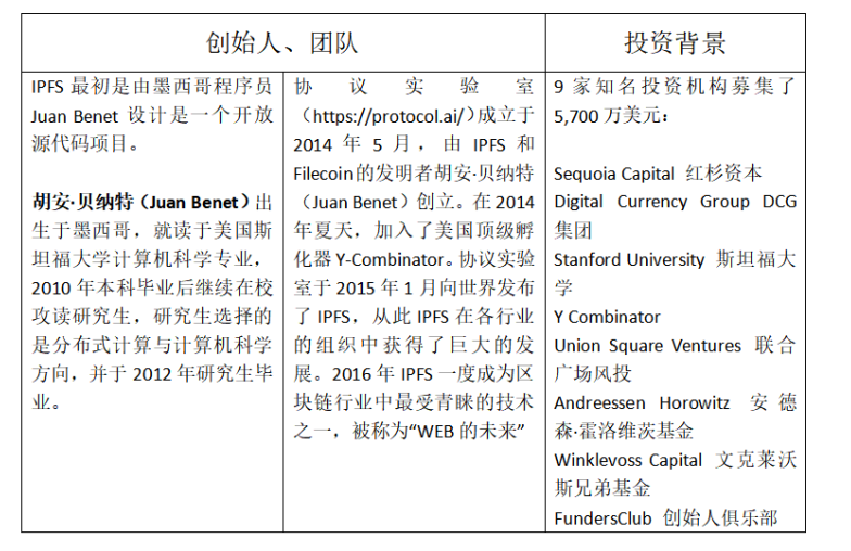 mytoken官网下载2.0,mytoken官方正版官网入口