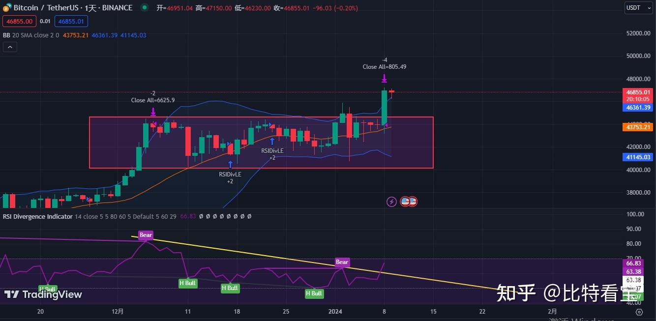 usdt钱包今日汇率,usdt兑换人民币汇率