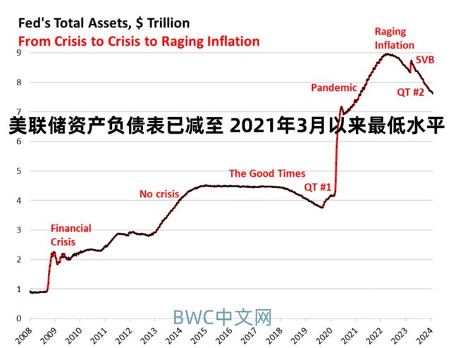 货币出资额不得低于30是不是废止了,货币出资额不得低于30是不是废止了呢