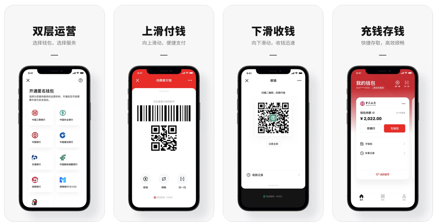 数字钱包app官网,数字钱包app官网入口